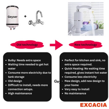 Instant Heating Electric Water Heater Faucet Tap (1 Pc / Mix Design)