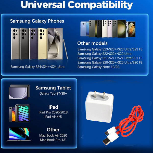 Super Fast Charger With Cable for All iPhone, Android, Smart Phones, Tablets.