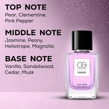 Perfume for Women
